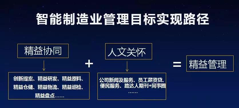 房产组织架构，构建高效协同的房地产企业管理体系