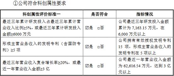 广东富信科技有限公司，引领科技创新，铸就行业典范