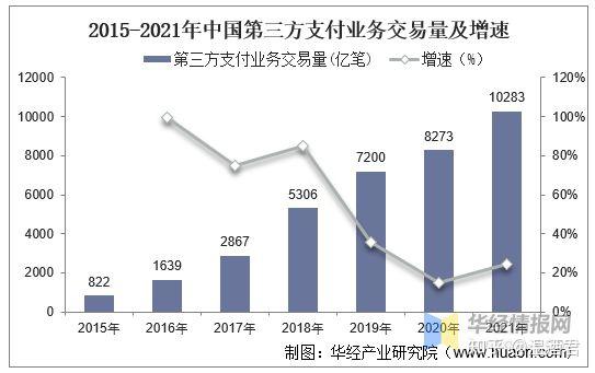 广东省第三方交易平台的崛起与发展