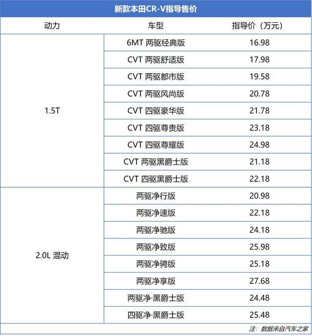 2O24年澳门今晚开码料,最佳精选解释落实高效版240.310