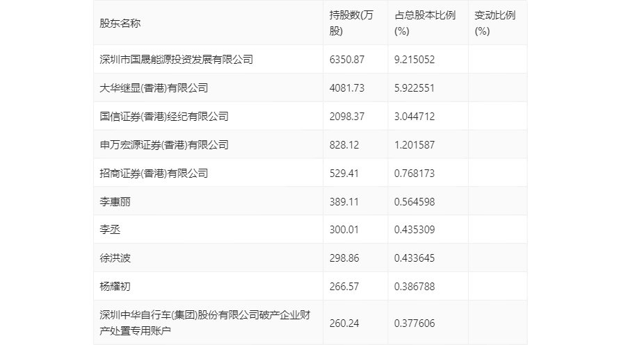 2024年香港资料精准,精选解释解析落实高端版220.330