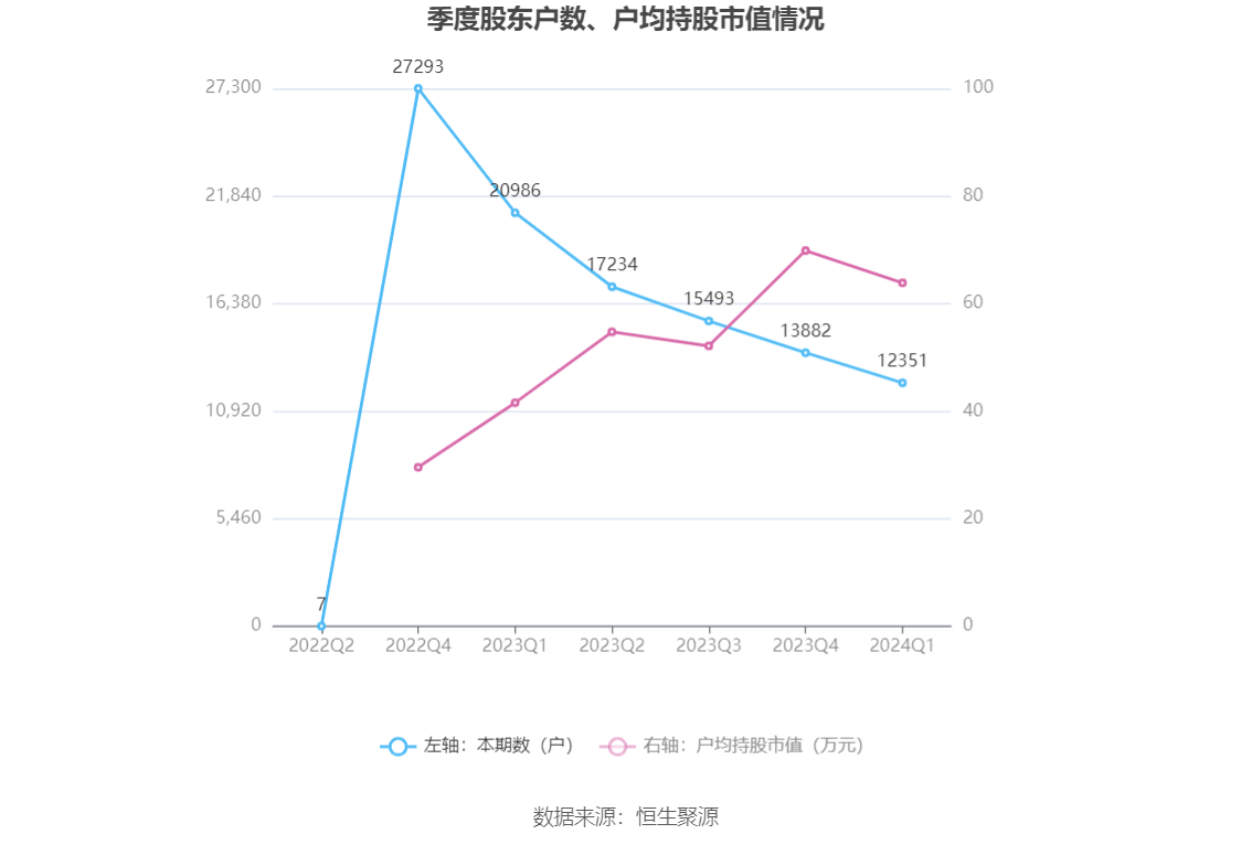 热线 第191页