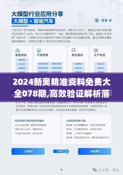 2024新澳精准资料期期到,文明解释解析落实高效版240.291