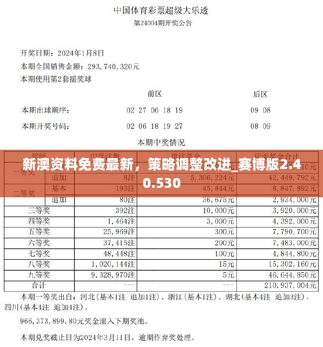 新澳内部资料免费精准37b,富强解释解析落实高效版220.300