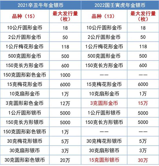 2024澳门彩生肖走势图,富强解释解析落实完美版210.321