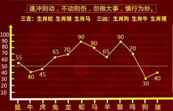 最准一肖一码100,最佳精选解释落实高端版240.322