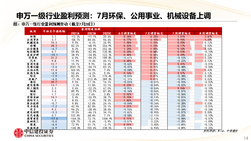 7777788888王中王凤凰网,精选解释解析落实专业版220.290