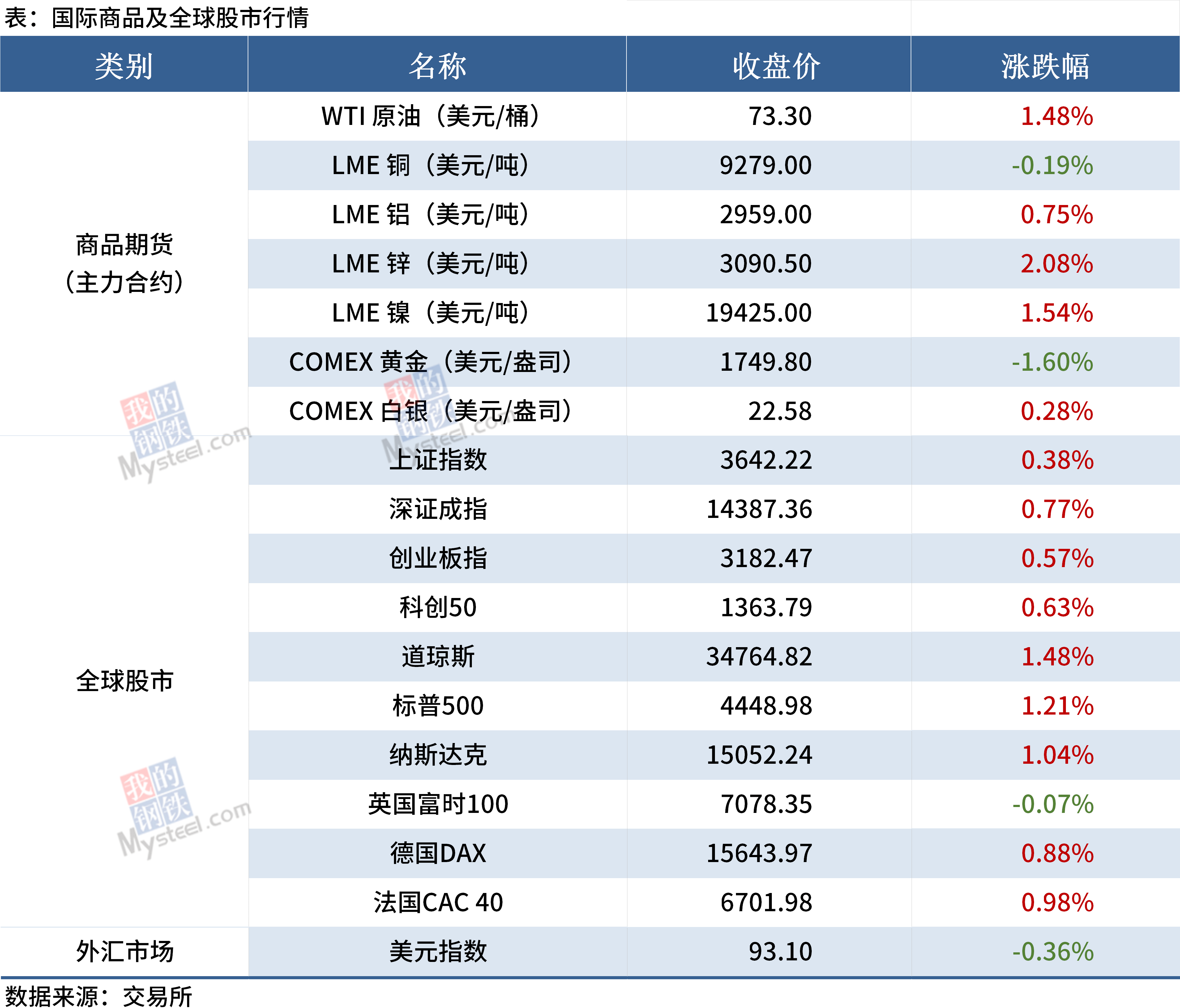 新奥门资料大全正版资料2024年,最佳精选解释落实超级版250.281