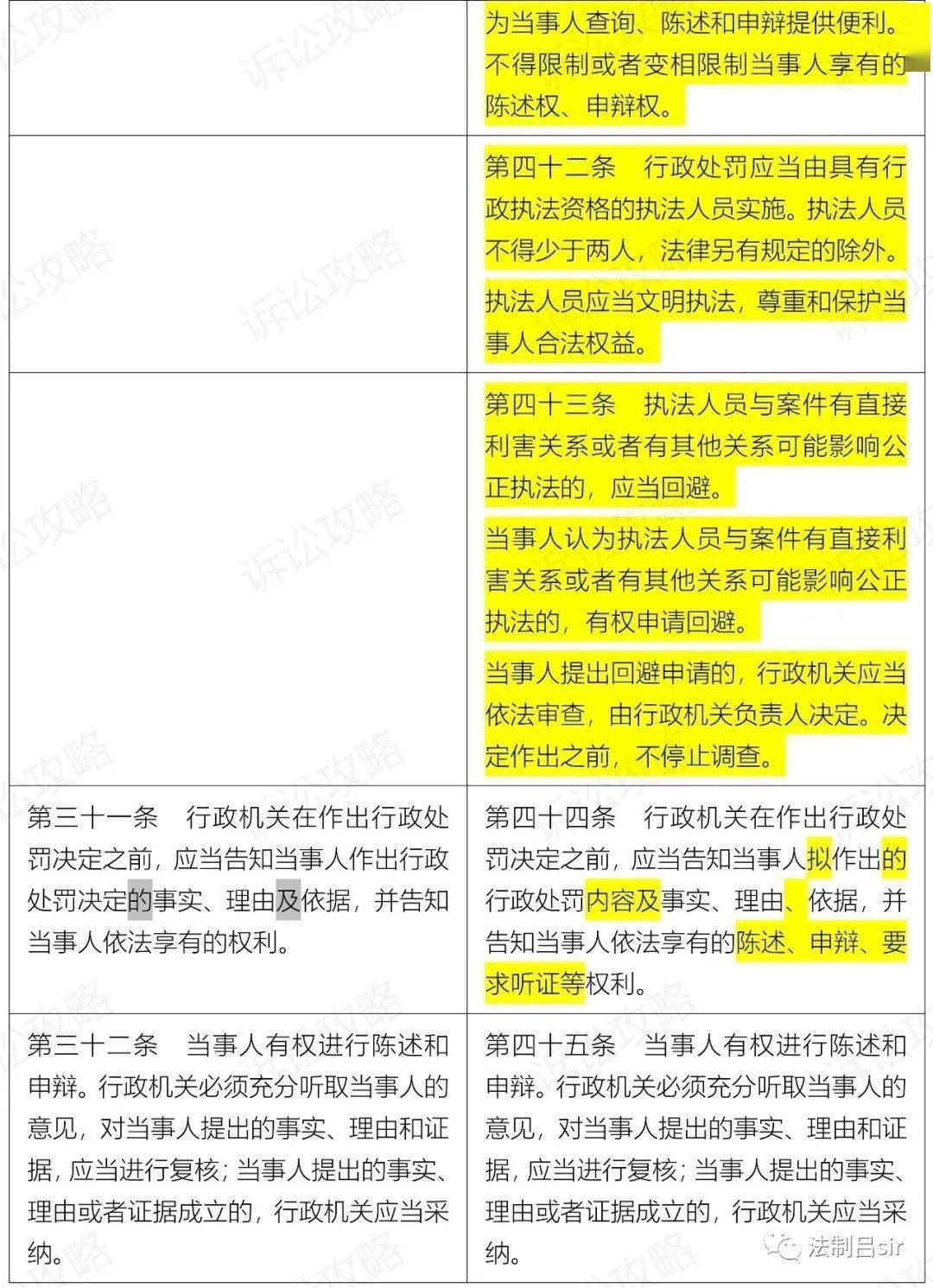 新澳门资料免费长期公开,富强解释解析落实标准版210.400