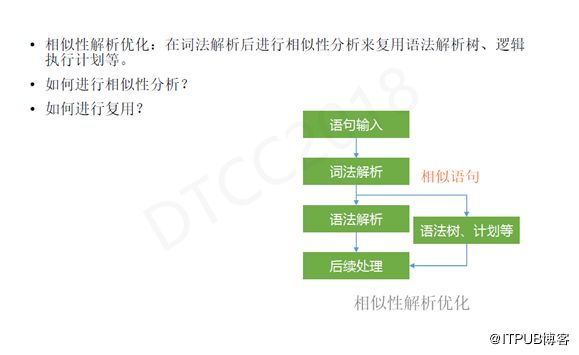 2024年12月 第5页