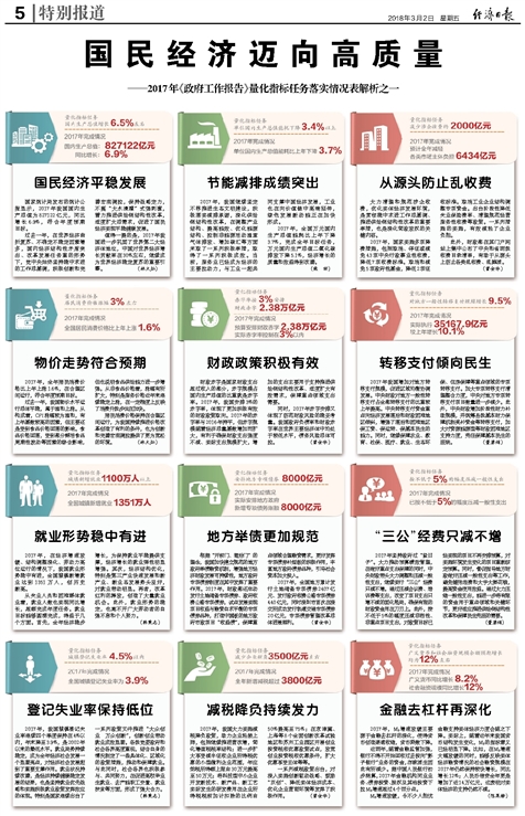 新奥内部精准大全,最佳精选解释落实定制版220.352