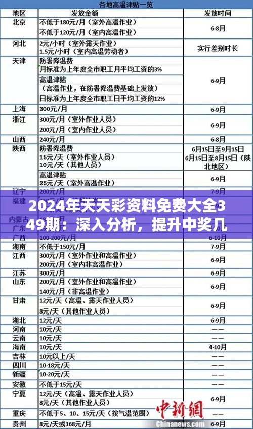 探索2024天天彩,全年免费资料,精选解释解析落实高效版200.352