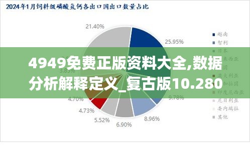 4949免费资料怎么打开,文明解释解析落实精英版210.281