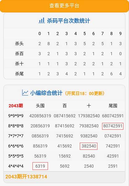 7777788888精准一肖,文明解释解析落实高效版220.272