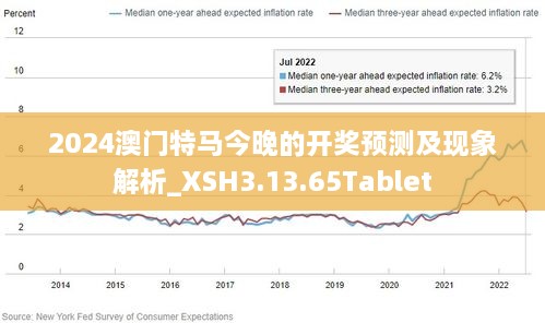 2024澳门特马今晚开,文明解释解析落实专享版230.290