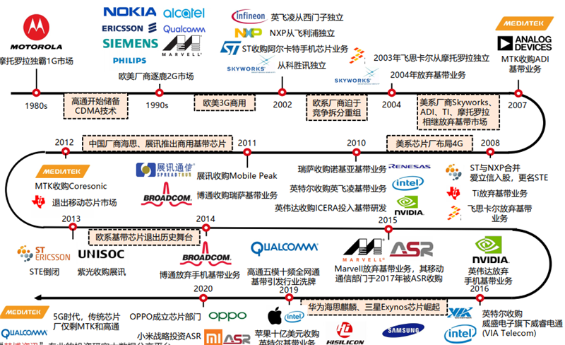 7777788888精准新传真112,精选解释解析落实高效版240.252