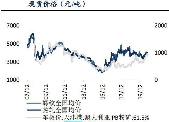 牛市未来暴涨1000倍的,精选资料解析大全完整版240.273