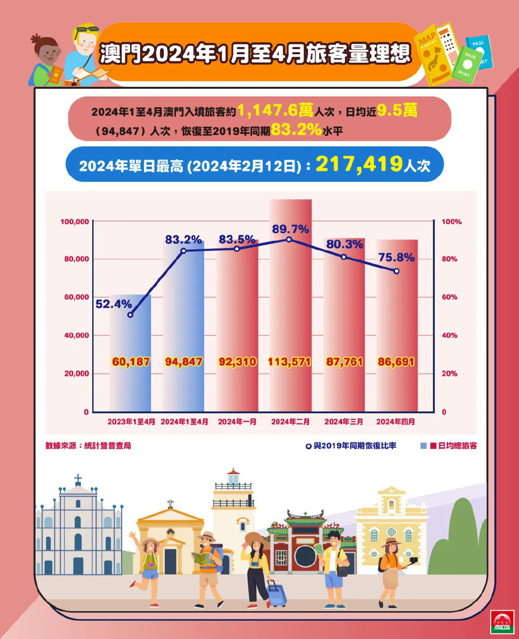 2024今晚澳门开大众网,最佳精选解释落实优化版210.282