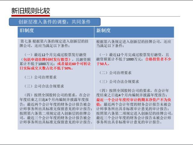 2024新澳免费资料五不中资料,文明解释解析落实旗舰版240.312