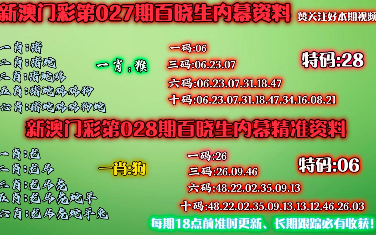 最准一肖一码100%令晚,精选资料解析大全专业版240.331