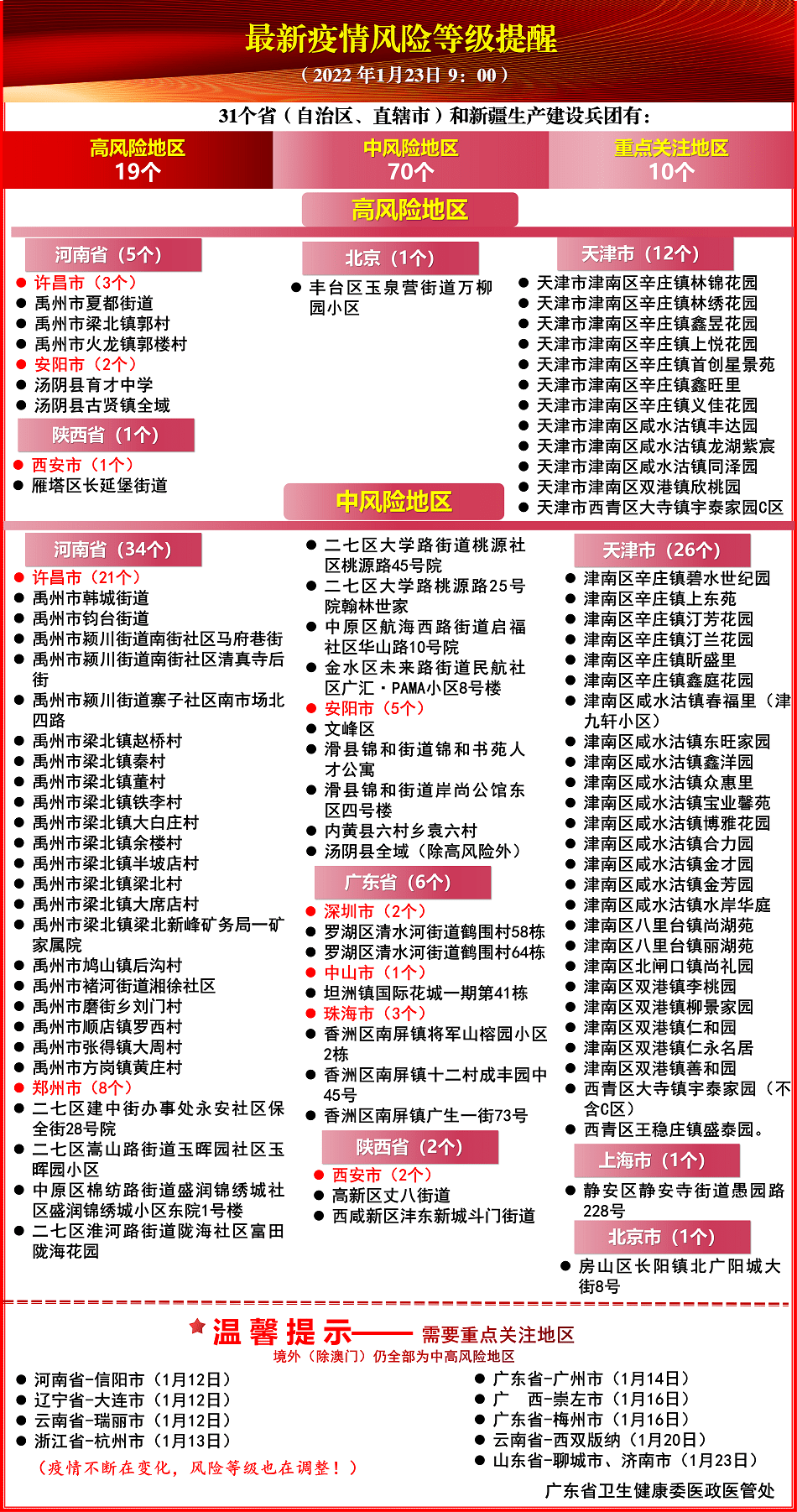 新澳门2024年资料大全管家婆,精选解释解析落实标准版200.301