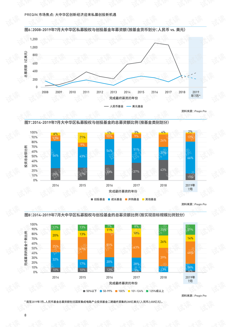 巢湖房产拍卖，市场走势、热点分析与投资机遇