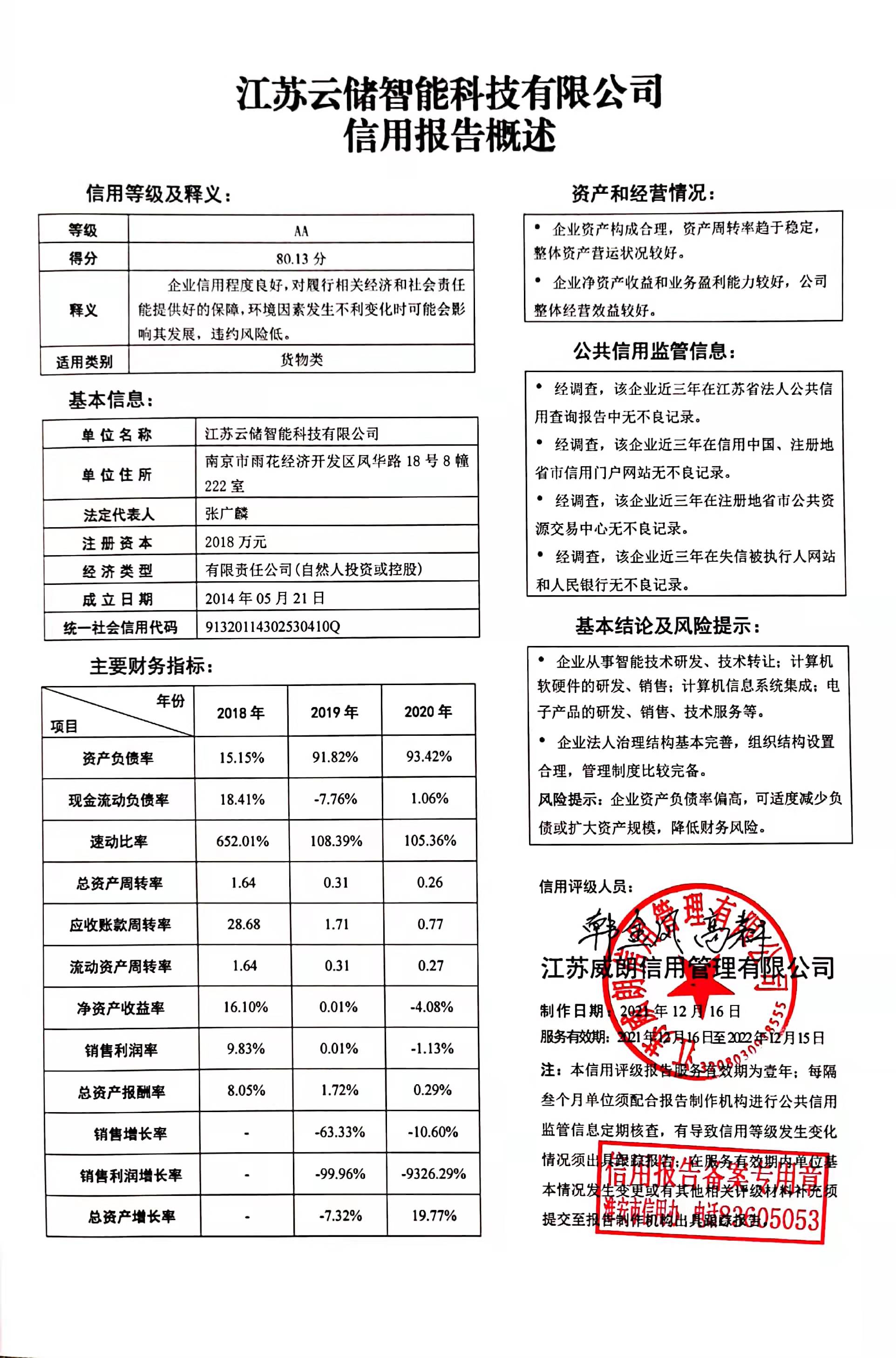 江苏云网科技备案，探索与发展