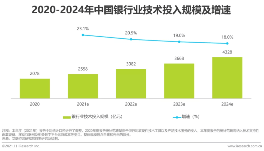 江苏晨信大数据科技，引领大数据领域的创新先锋