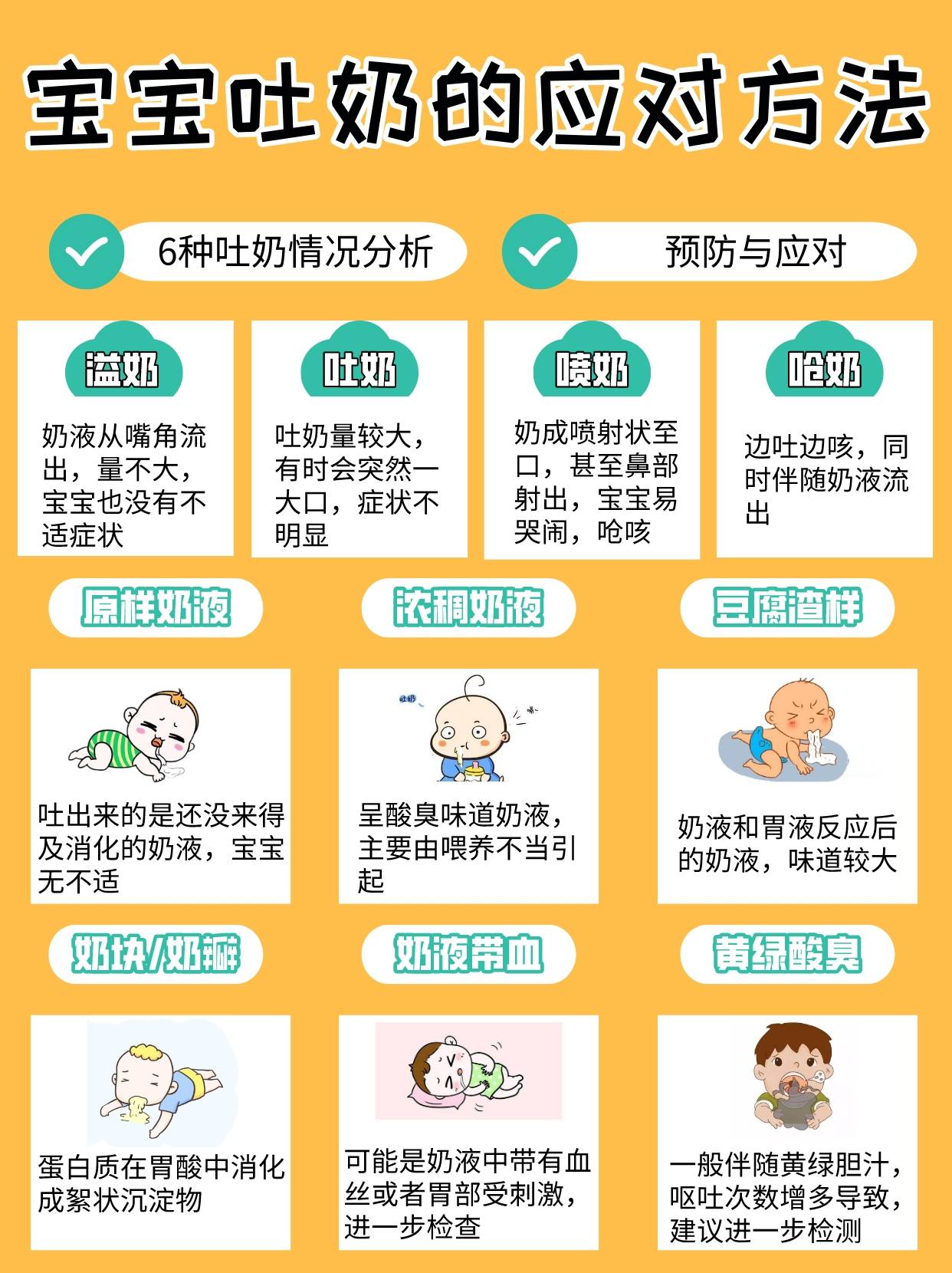 关于六个月宝宝吐奶厉害的原因及应对措施