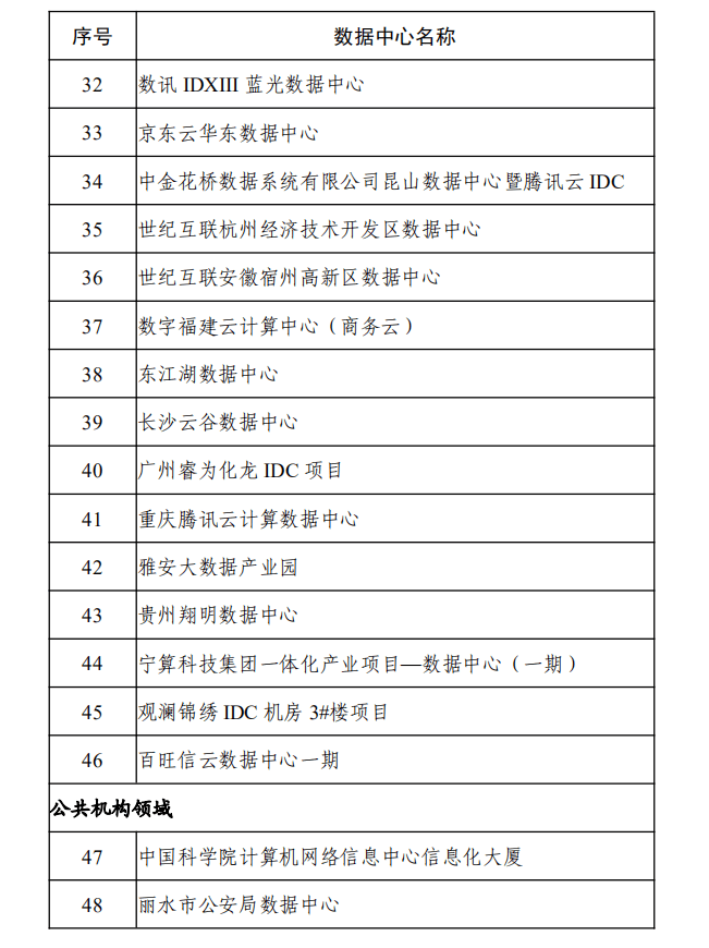 广东省社保最新动态，改革进展与未来展望