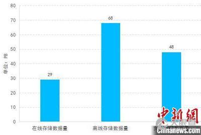 江苏科技条件平台排名及其影响力探讨