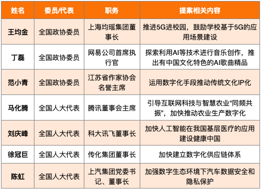 广东省社保联网时间表，迈向数字化社保的新时代