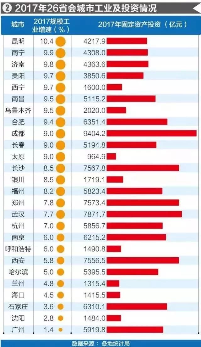 湖南省与广东省经济排名探析