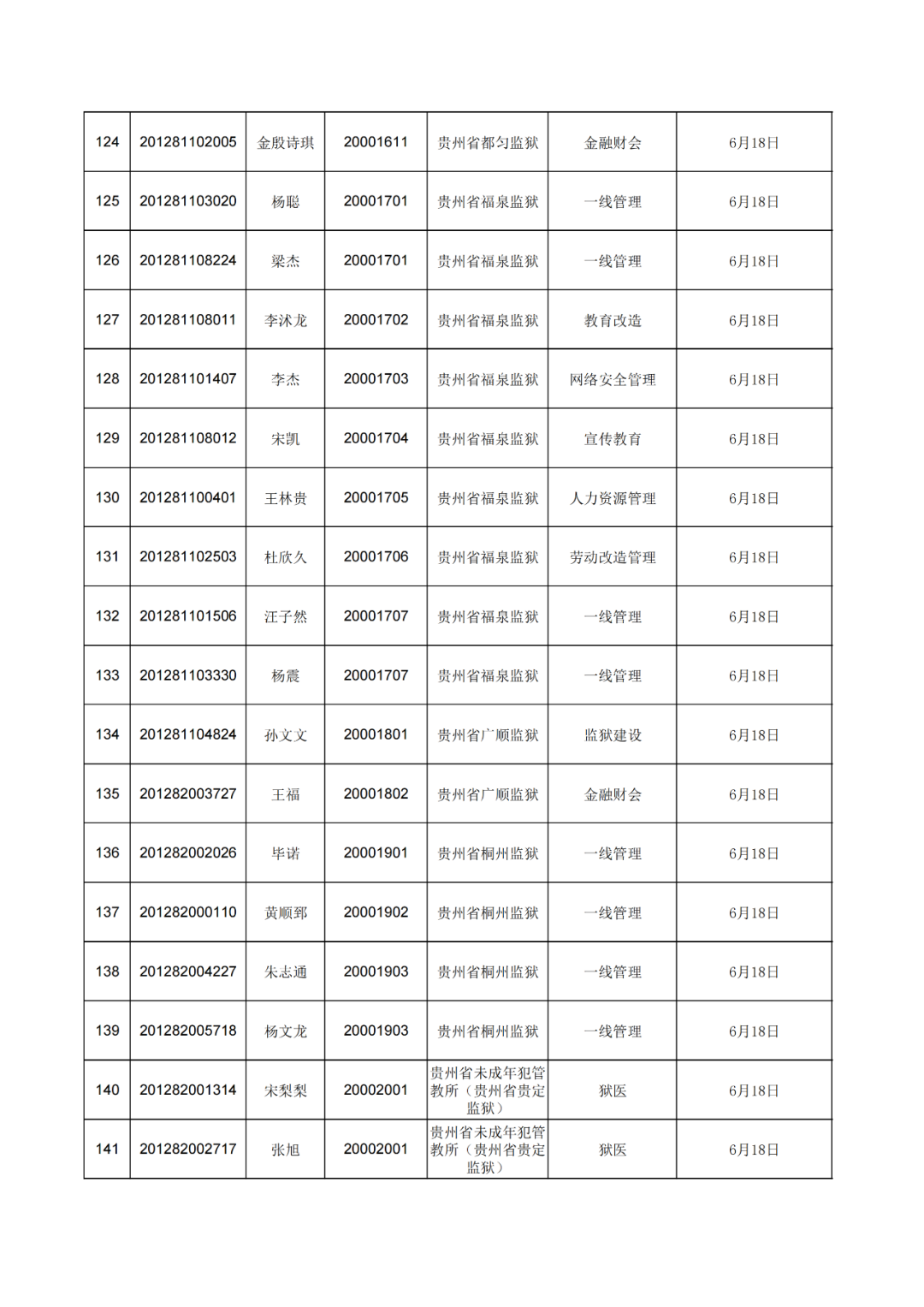 广东省的经济排名及其影响力分析