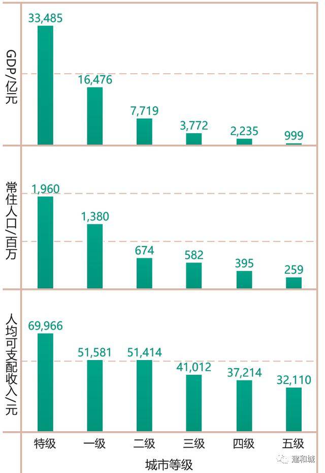 城市房产排名，解读城市房产价值与发展趋势