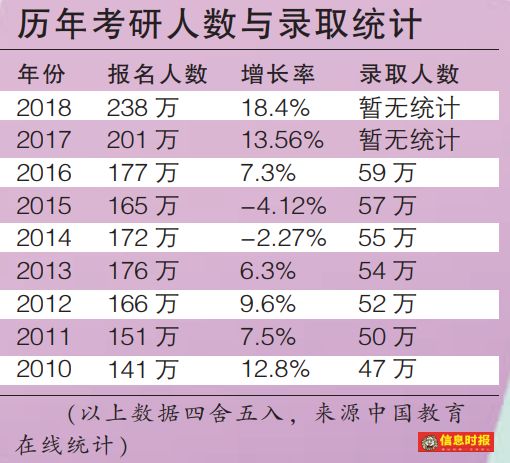 广东省能考研学校排名