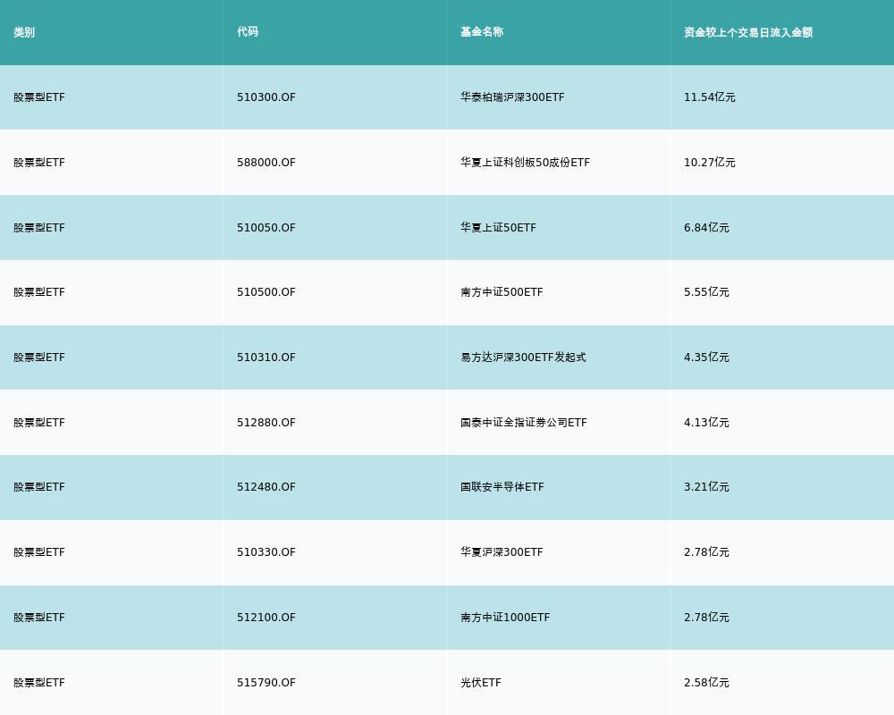 广东华宝科技有限公司，引领科技创新的先锋