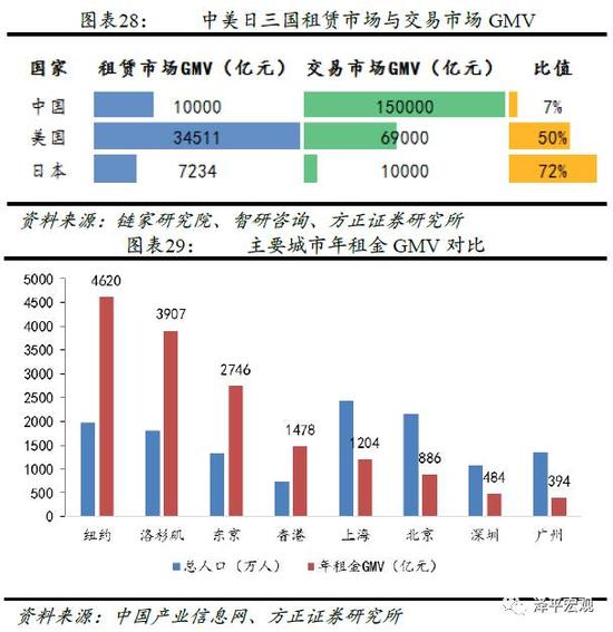 2025年1月12日 第7页