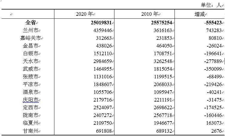 广东省印章查询系统及其重要性