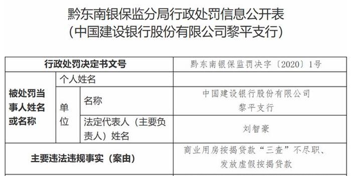 如何查询外地房产信息，全面解析步骤与注意事项