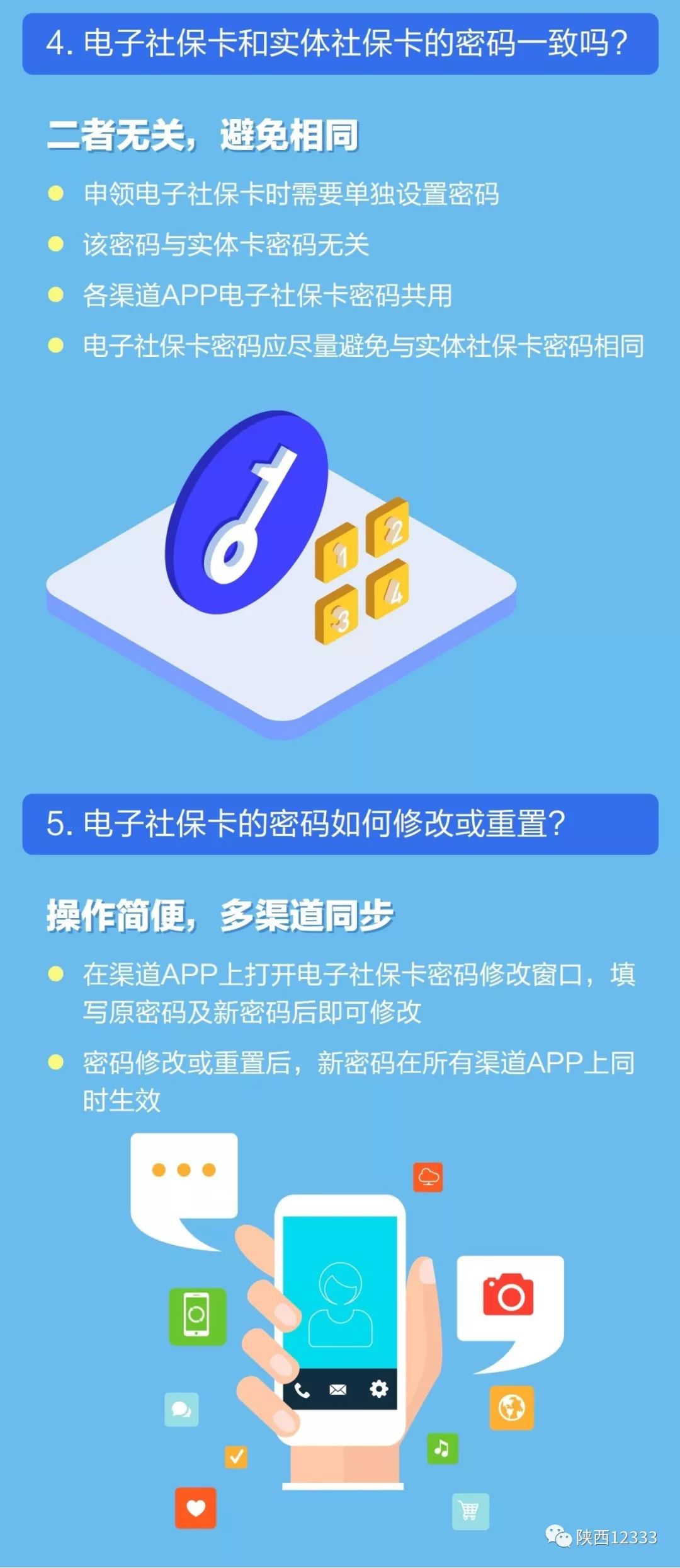 广东省社会保障卡的普及与应用