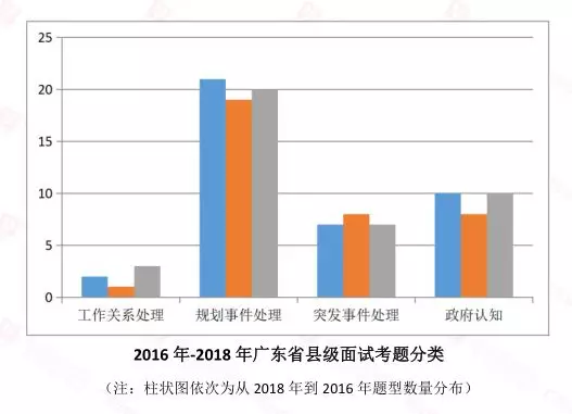 广东省考试网公务员，探索与洞察