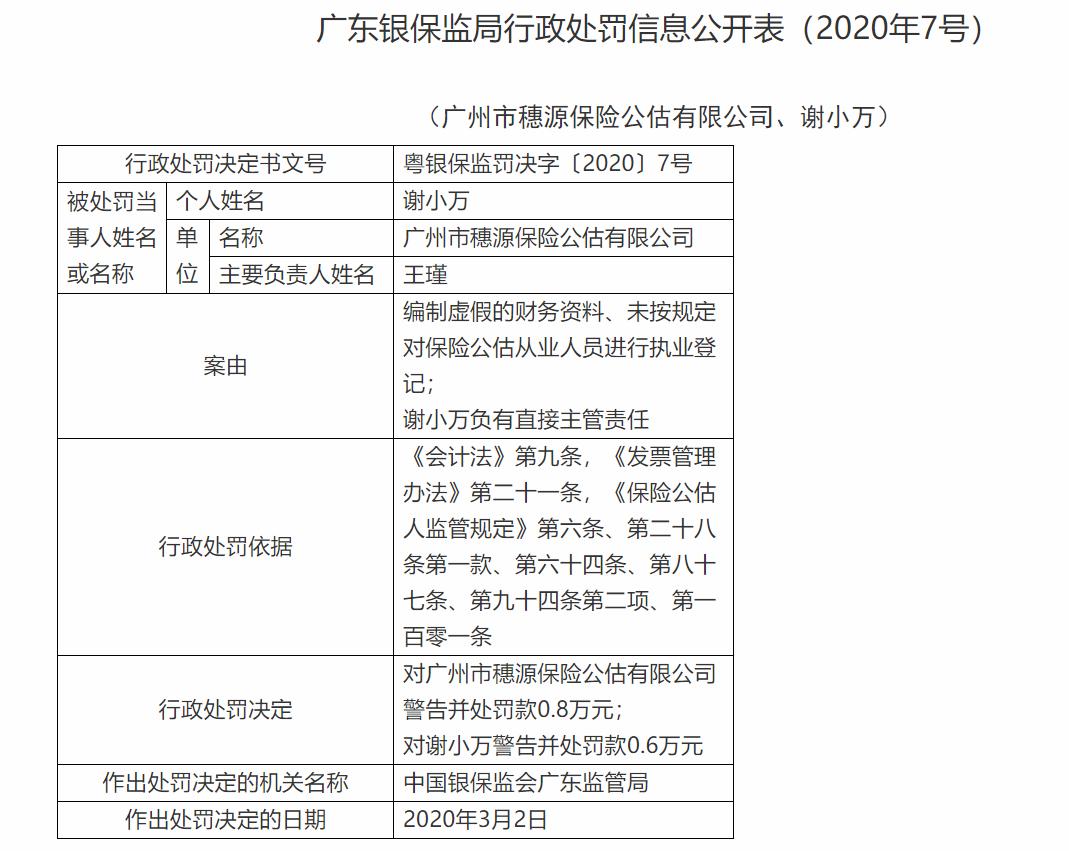 广东省校内托管公司排名及其影响力分析