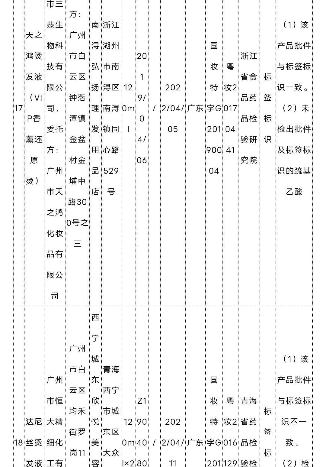 广东省保湿水价格概览