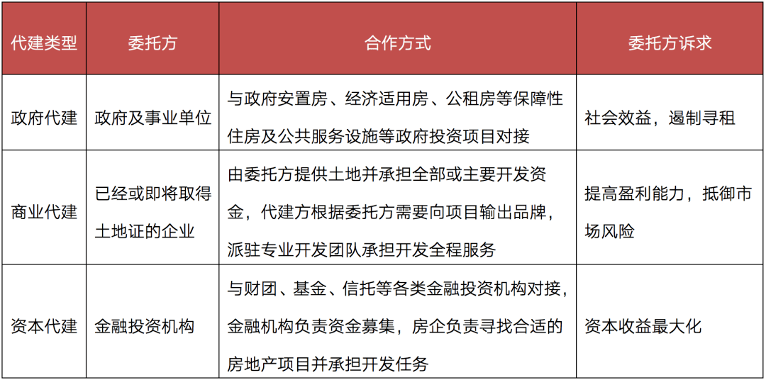 沈阳房产哪家好，深度探讨与综合评估