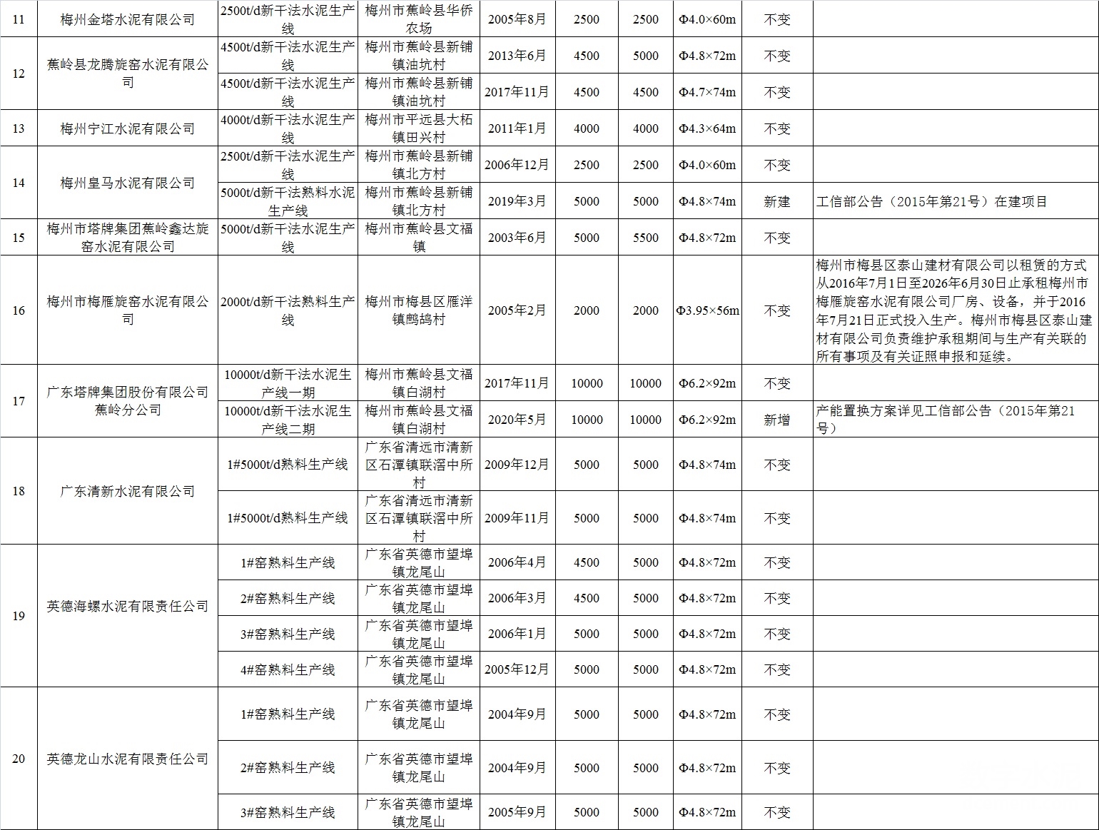 2025年1月18日 第7页