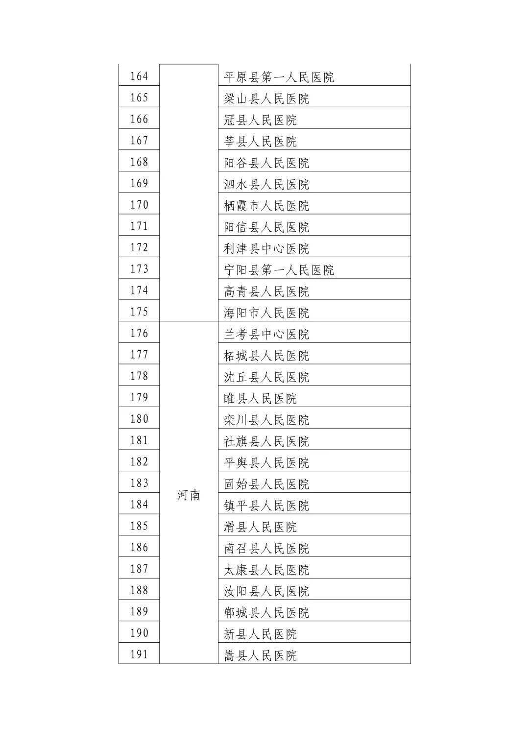 2025年1月19日 第19页