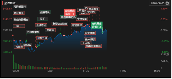 江苏长电科技如何引领行业变革，实现高质量发展