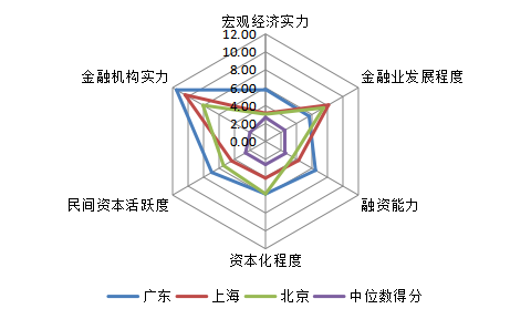 2025年1月19日 第5页