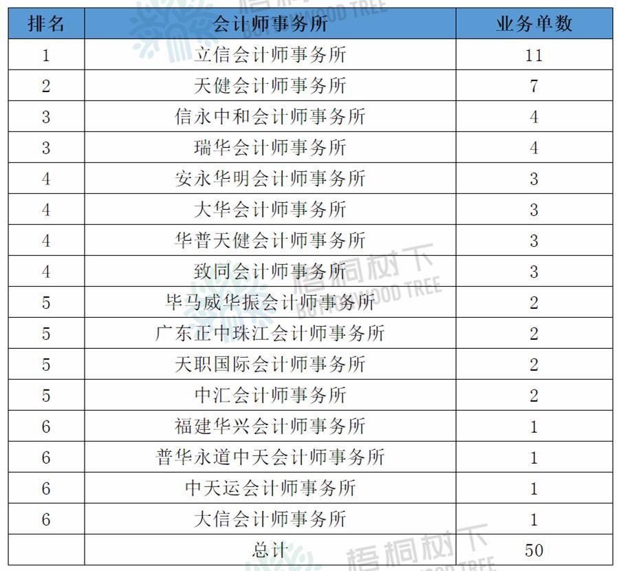 江苏苏州和舰科技深度探究